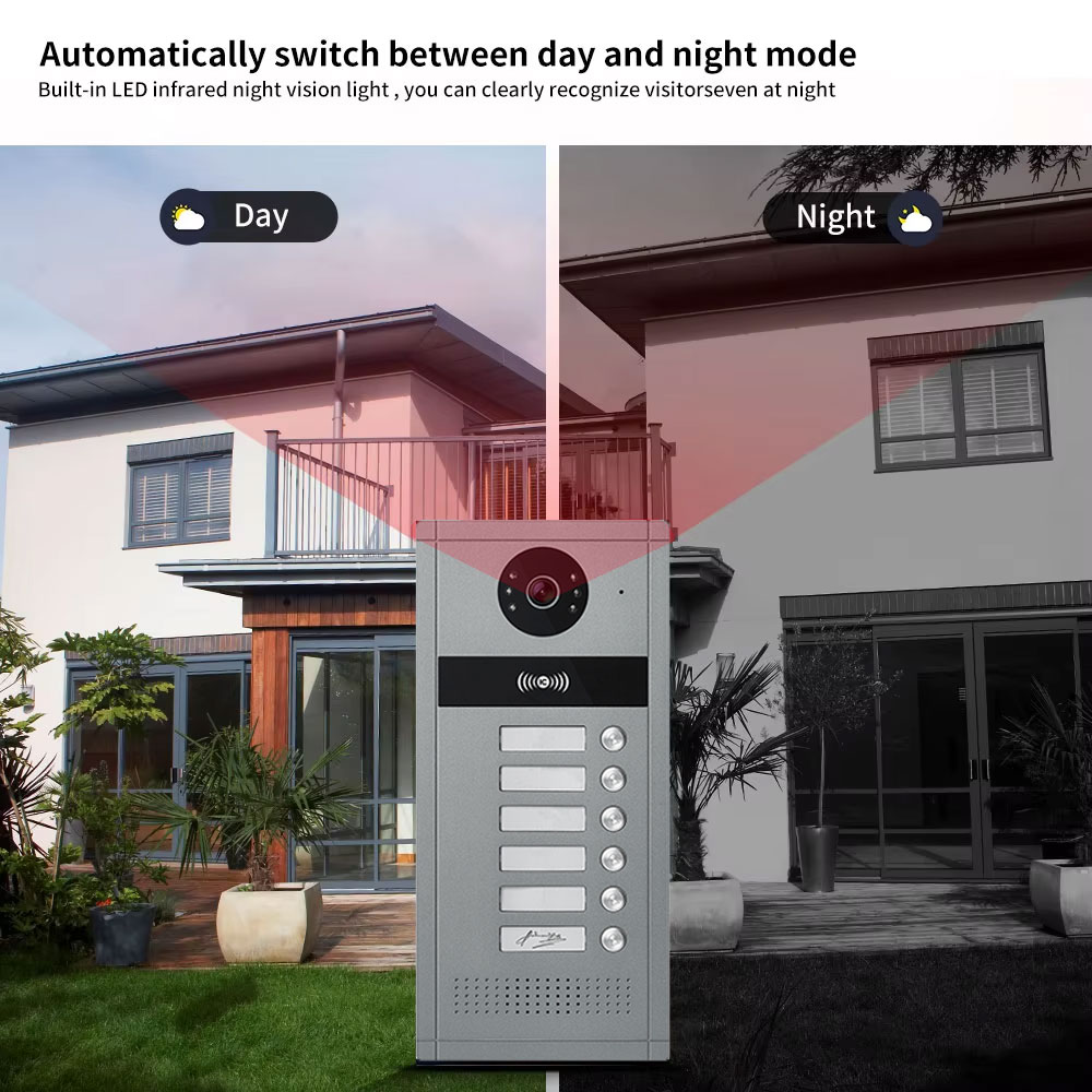 1080P Tuya Smart Video Deurtel - Smart Doorbell Wired recensie en prijs